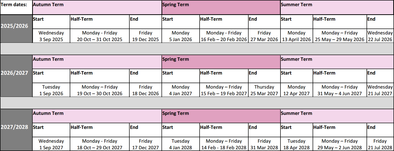 Term Dates 2025-2028 Term Dates 2025-2028